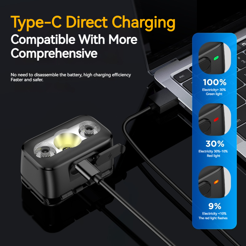 Philips LED-Stirnlampe, Sensor – Outdoor Lighting Junction Box Bewertung und Preis