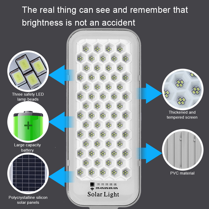 Solar Straßen laterne Außen dä – Dusk To Dawn Bulb Bewertung und Preis