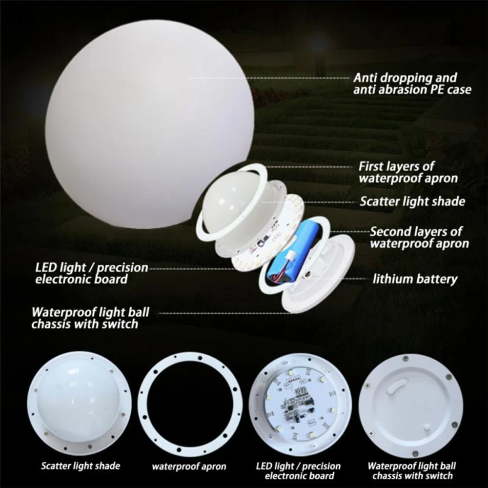Wiederaufladbares LED-Leuchtku – Outdoor Lighting Manufacturers Bewertung und Preis