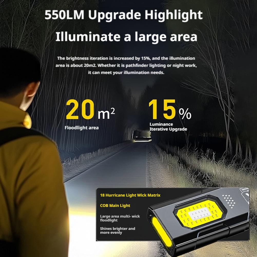 LED-Schlüsselanhänger-Taschenl – Outdoor Lighting Guide Bewertung und Preis