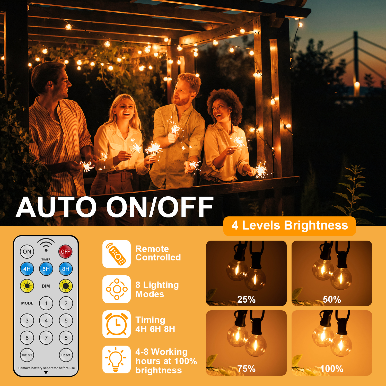 Solar-Lichterkette für den Auß – String Light Bistro Bewertung und Preis