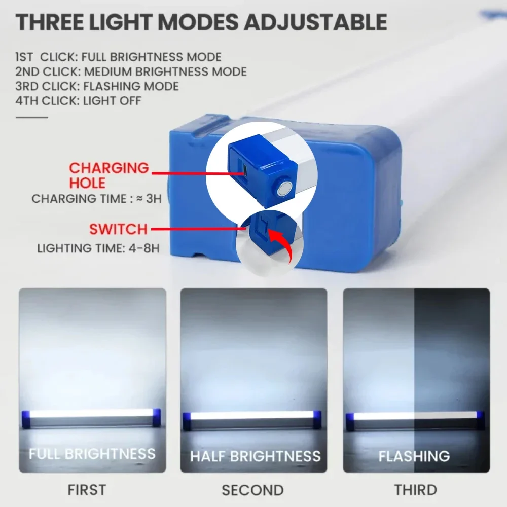 Superhelle LED-Taschenlampe, U – Outdoor Lighting Junction Box Bewertung und Preis