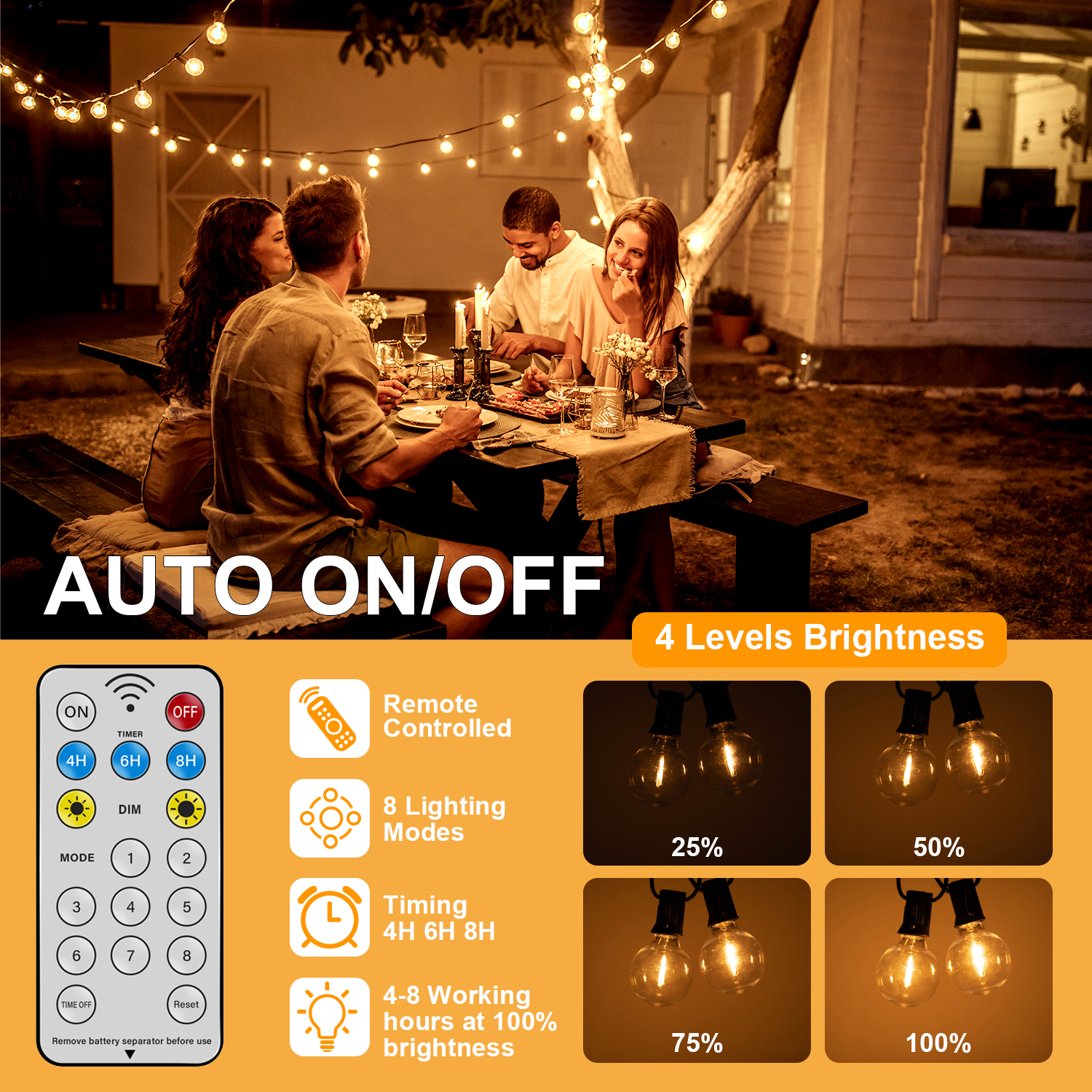 Led G40 Solar Globe Led Lichte – String Light Bistro Bewertung und Preis