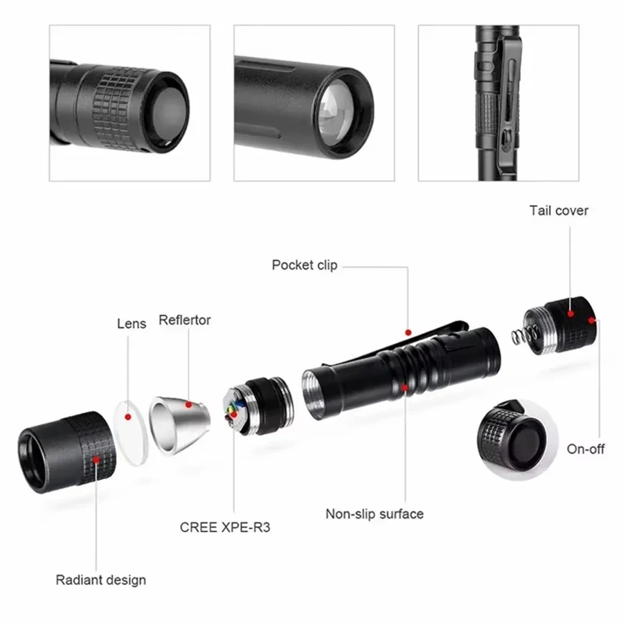 Tragbare Mini-LED-Taschenlampe – Outdoor Lighting Junction Box Bewertung und Preis