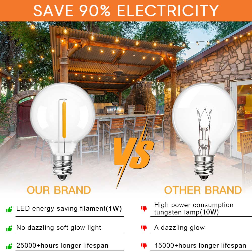 G40 LED-Lichterkette E12 DC24V – String Light Bistro Bewertung und Preis