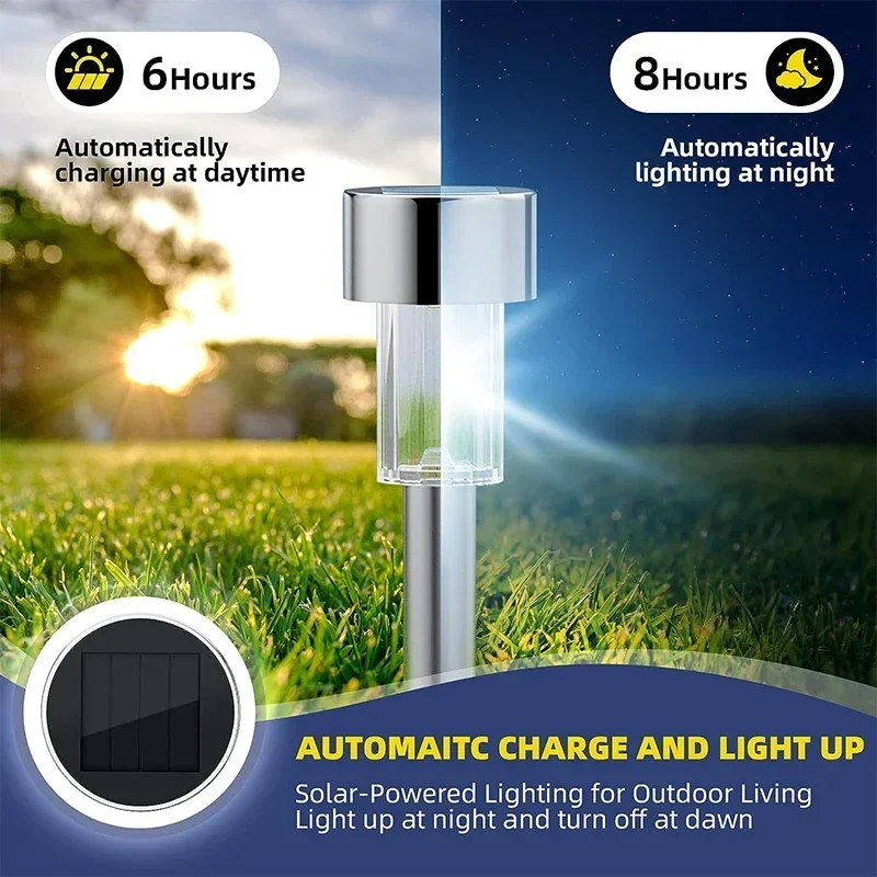Solar-Außenleuchten, Gartenlam – Outdoor Lighting Manufacturers Bewertung und Preis