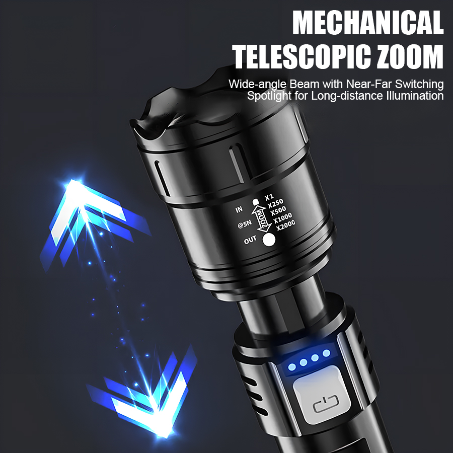 Hochleistungs-P50-LED-Taschenl – Outdoor Lighting Guide Bewertung und Preis