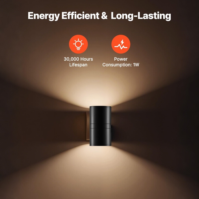 Dimmbares LED-Nachtlicht, Plug – Dusk To Dawn Bulb Bewertung und Preis
