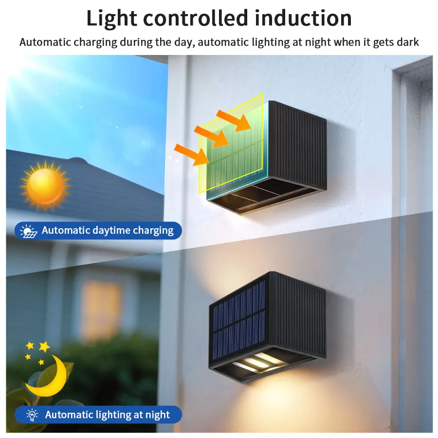 Outdoor Solar Zaun Licht LED W – Dusk To Dawn Bulb Bewertung und Preis