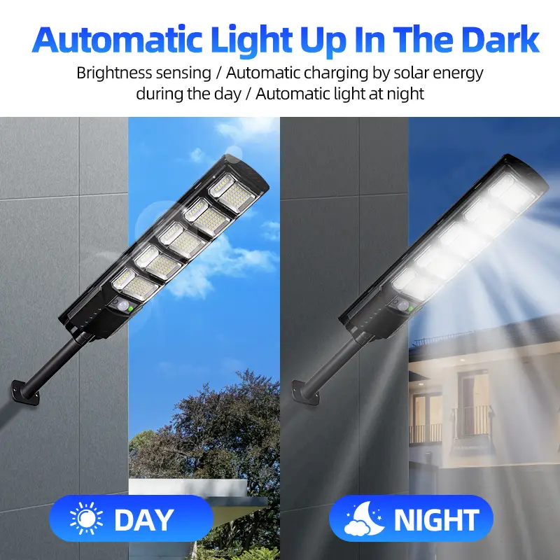 100000 LM Solarleuchte, kommer – Dusk To Dawn Bulb Bewertung und Preis