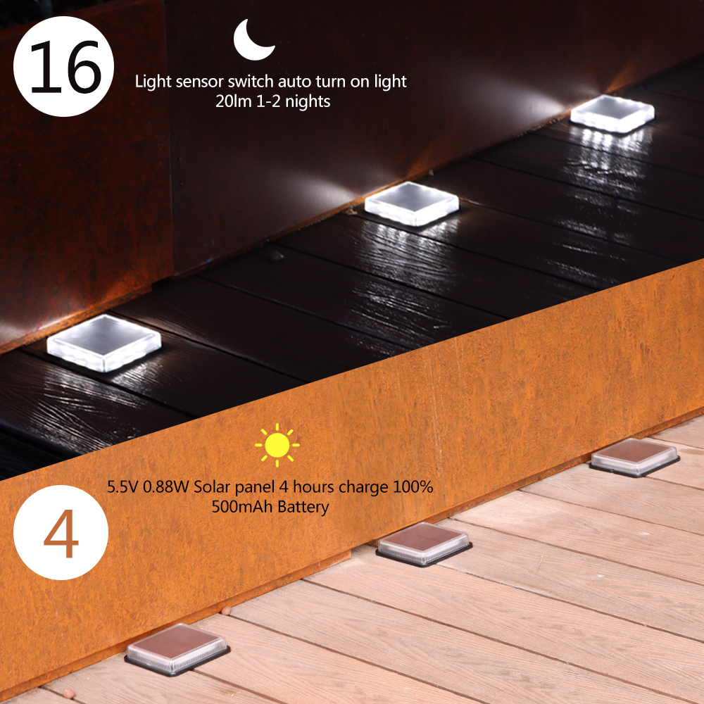 Solar-Deckleuchte für den Auße – Outdoor Lighting Ground Fixtures Bewertung und Preis