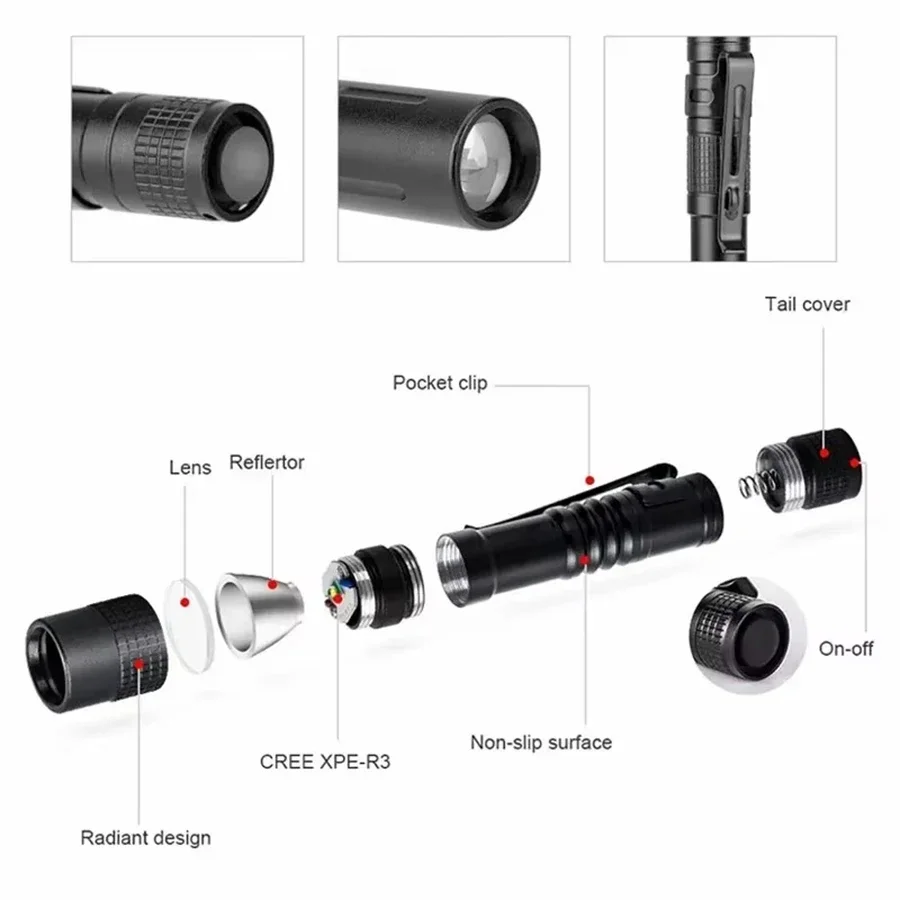 1-4PCS Mini Tragbare LED Stift – Outdoor Lighting Junction Box Bewertung und Preis