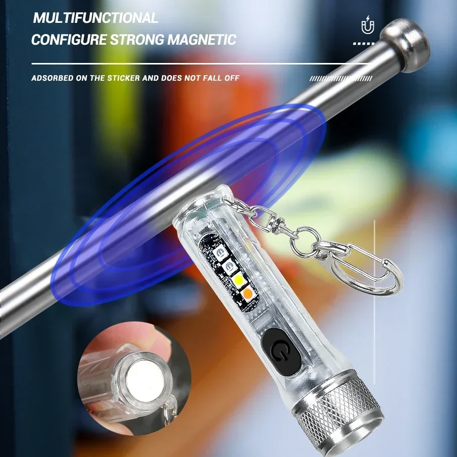 Mini-Schlüsselanhänger-Taschen – Outdoor Lighting Junction Box Bewertung und Preis
