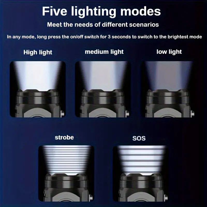 Mini-3LED-Taschenlampe mit Sti – Outdoor Lighting Guide Bewertung und Preis