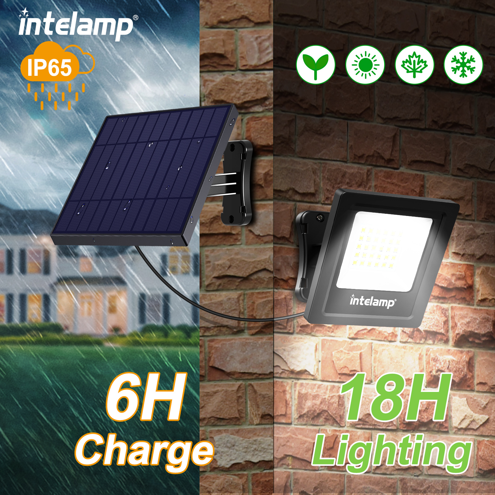 Intelamp Solarleuchte mit lang – Dusk To Dawn Bulb Bewertung und Preis