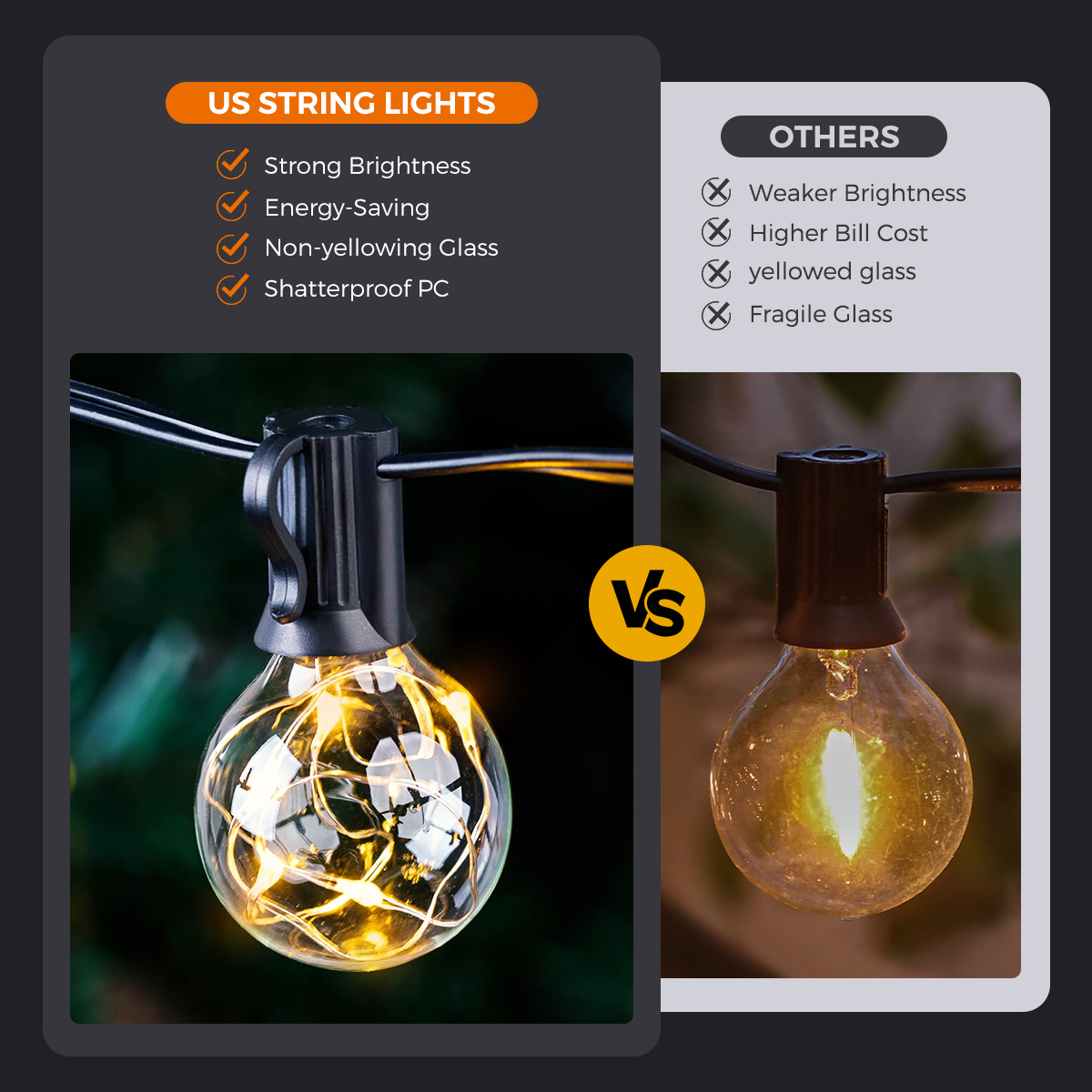 Solar Patio String Licht g40,  – String Light Bistro Bewertung und Preis