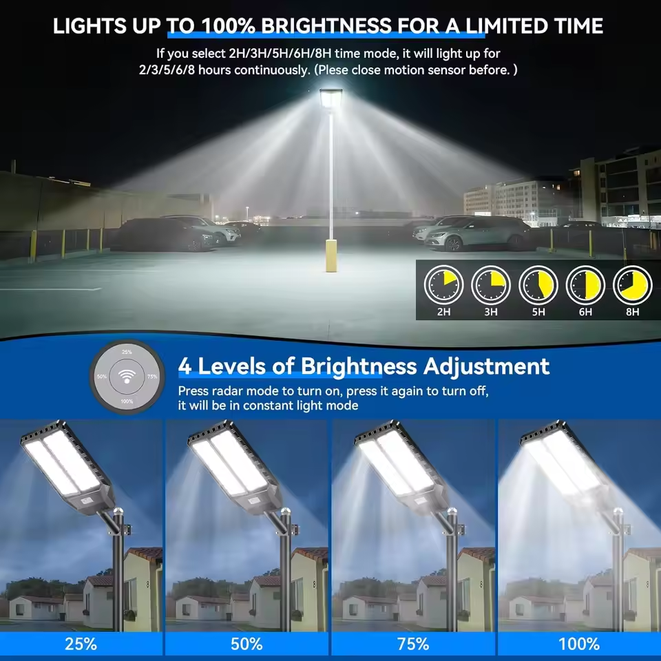 10000W Solar-Straßenleuchten f – Dusk To Dawn Bulb Bewertung und Preis