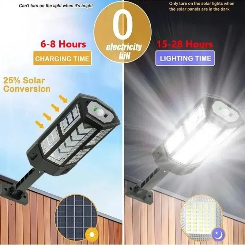 Solar-LED-Leuchte Superhelle A – Outdoor Lighting On House Bewertung und Preis