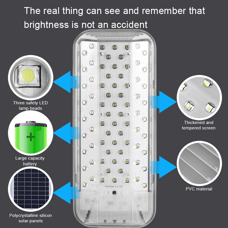 Solar-Straßenlaternen für den  – Dusk To Dawn Bulb Bewertung und Preis